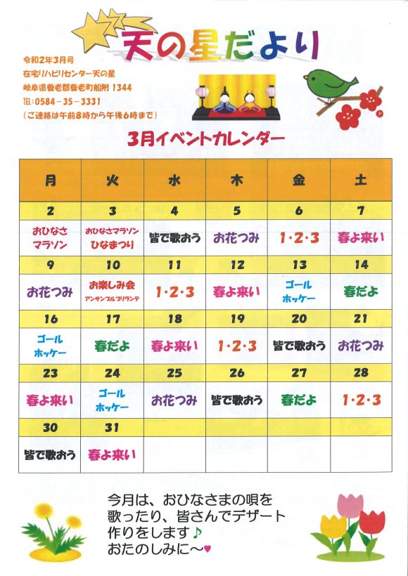表面